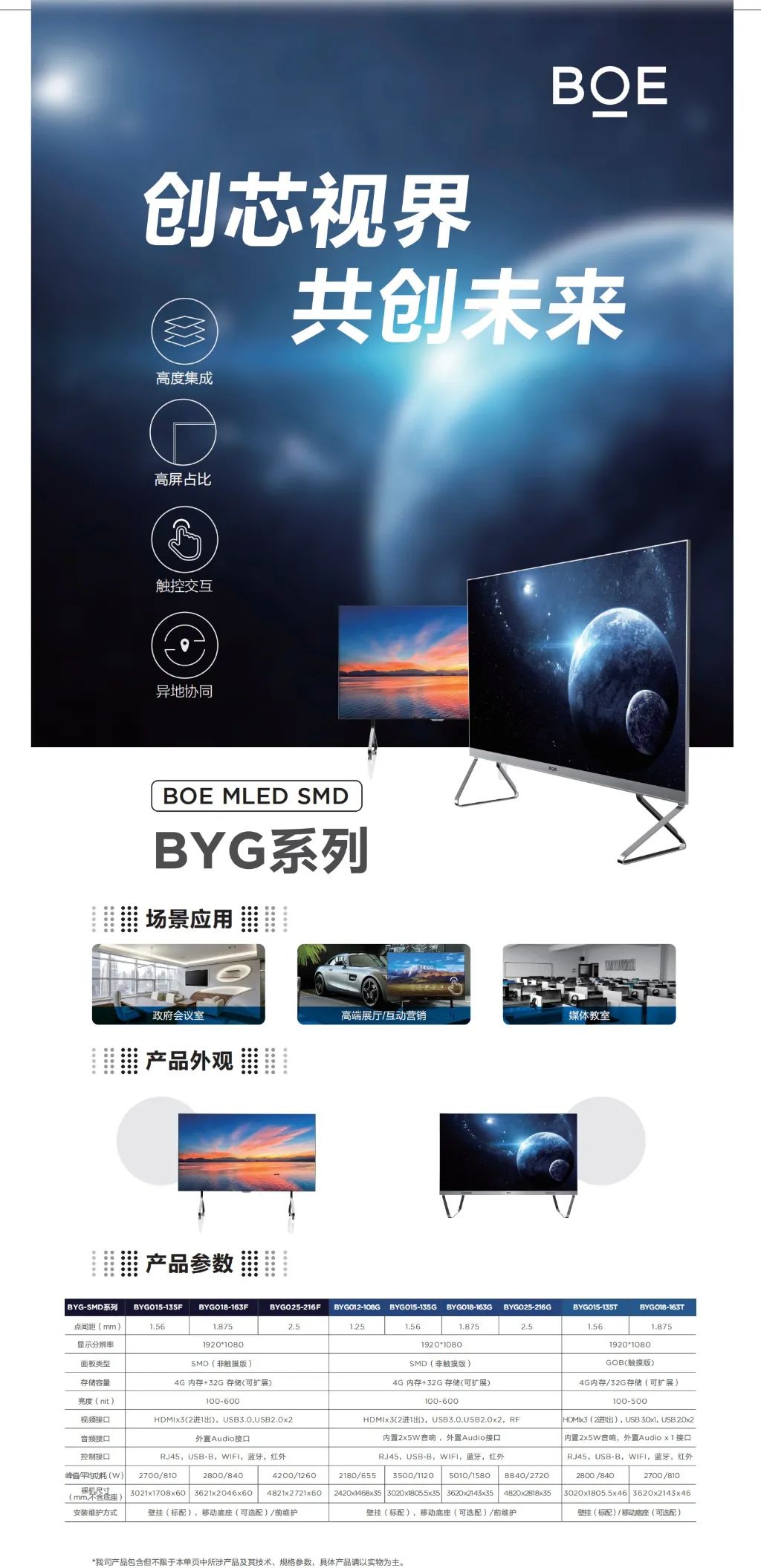 西藏BOE MLED SMD BYG系列 創(chuàng)芯視界 共創(chuàng)未來
